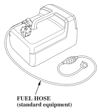 HONDA Marine BF5A Outboard Engine - fig 22