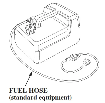 HONDA Marine BF5A Outboard Engine - fig 23
