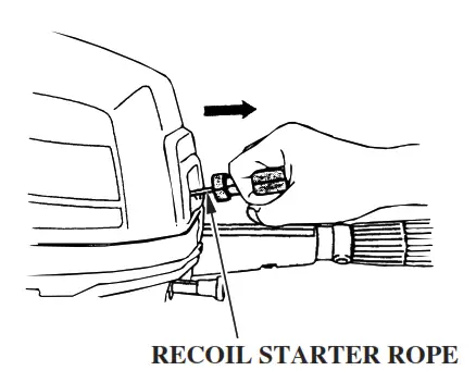 HONDA Marine BF5A Outboard Engine - fig 25