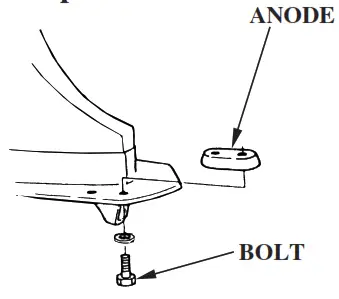 HONDA Marine BF5A Outboard Engine - fig 26