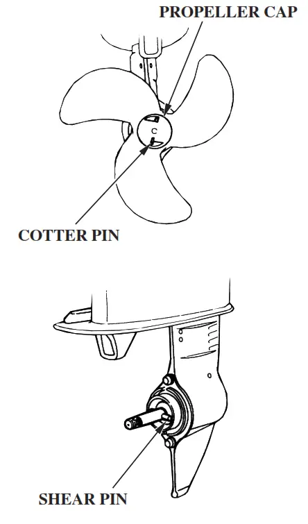 HONDA Marine BF5A Outboard Engine - fig 27
