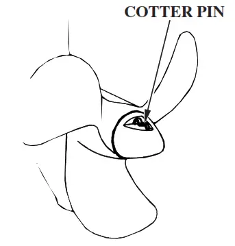HONDA Marine BF5A Outboard Engine - fig 28