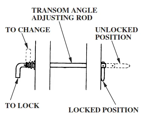 HONDA Marine BF5A Outboard Engine - fig 29