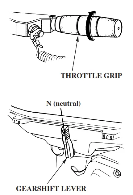 HONDA Marine BF5A Outboard Engine - fig 15