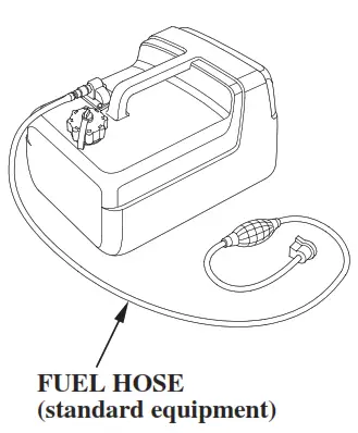 HONDA Marine BF5A Outboard Engine - fig 30