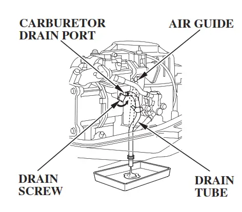 HONDA Marine BF5A Outboard Engine - fig 31