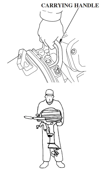 HONDA Marine BF5A Outboard Engine - fig 32