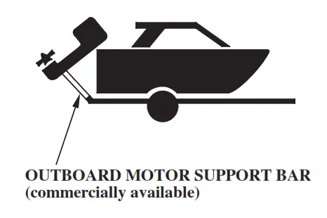 HONDA Marine BF5A Outboard Engine - fig 35