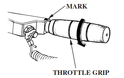 HONDA Marine BF5A Outboard Engine - fig 36