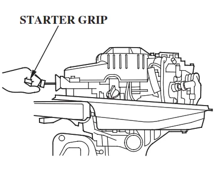 HONDA Marine BF5A Outboard Engine - fig 38