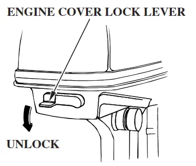 HONDA Marine BF5A Outboard Engine - fig 38
