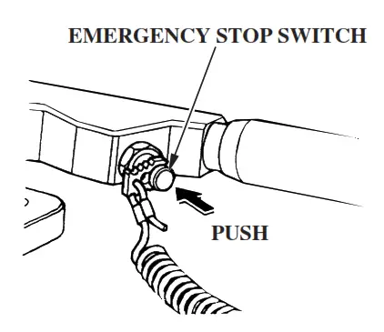 HONDA Marine BF5A Outboard Engine - fig 4