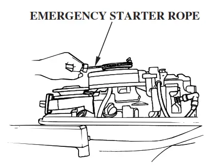 HONDA Marine BF5A Outboard Engine - fig 40