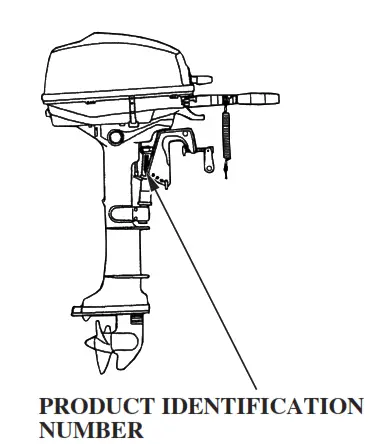 HONDA Marine BF5A Outboard Engine - fig 41