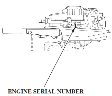HONDA Marine BF5A Outboard Engine - fig 42