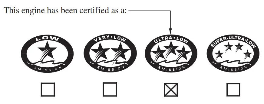 HONDA Marine BF5A Outboard Engine - fig 43
