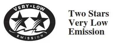 HONDA Marine BF5A Outboard Engine - fig 45