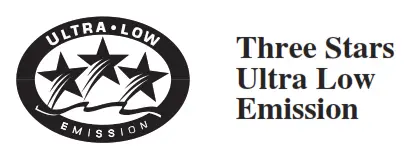 HONDA Marine BF5A Outboard Engine - fig 46