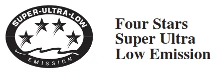 HONDA Marine BF5A Outboard Engine - fig 47