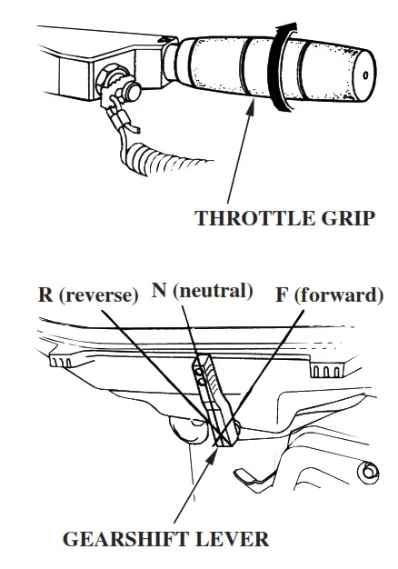 HONDA Marine BF5A Outboard Engine - fig 5