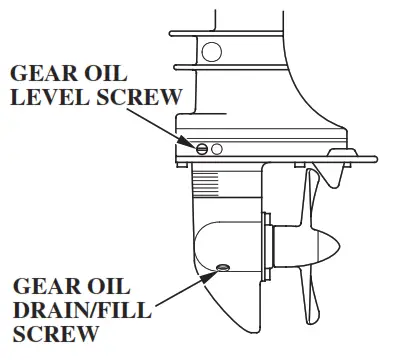 HONDA Marine BF5A Outboard Engine - fig 5