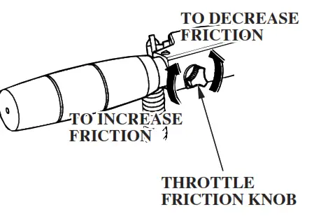 HONDA Marine BF5A Outboard Engine - fig 6