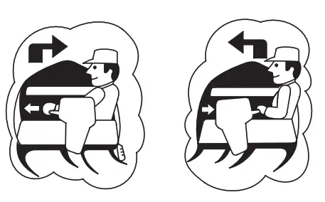 HONDA Marine BF5A Outboard Engine - fig 7