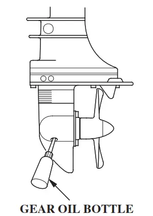 HONDA Marine BF5A Outboard Engine - fig 7