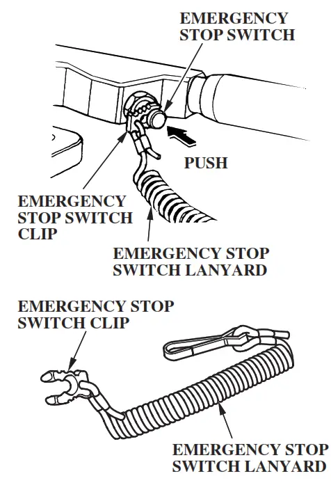 HONDA Marine BF5A Outboard Engine - fig 7