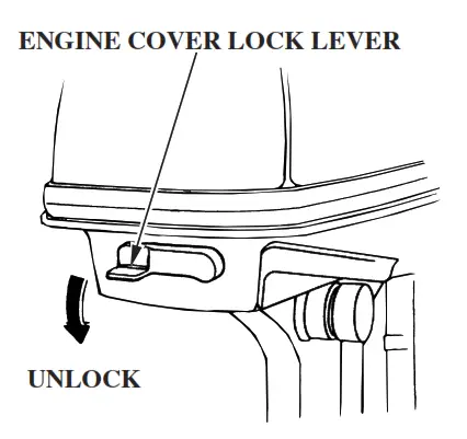 HONDA Marine BF5A Outboard Engine - fig19