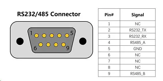 Hantek HDP43XX Electronic & Your testing solution provider - Figure 20