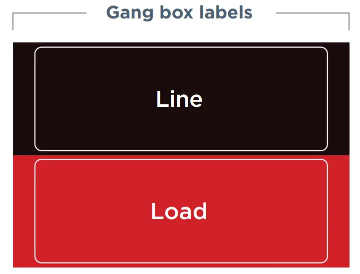 Brilliant 415BHS120W Smart Dimmer Switch - Gang box labels