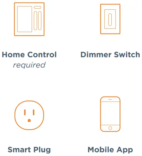 Brilliant 415BHS120W Smart Dimmer Switch - Home System