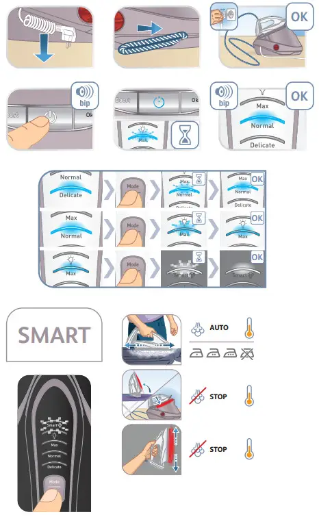 Tefal GV9820E0 Pro Express Vision Steam Iron - Figure 2