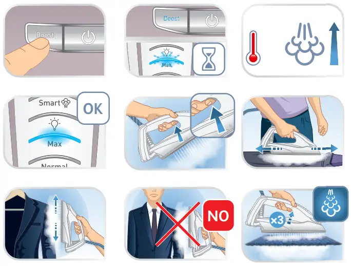 Tefal GV9820E0 Pro Express Vision Steam Iron - Figure 3