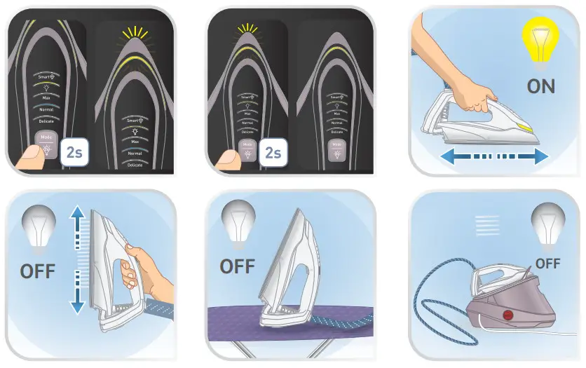 Tefal GV9820E0 Pro Express Vision Steam Iron - Figure 4