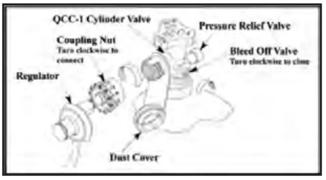 SUMMERSET SIZPRO32-NG Sizzler Pro 32 Inch Built In Grill-fig14