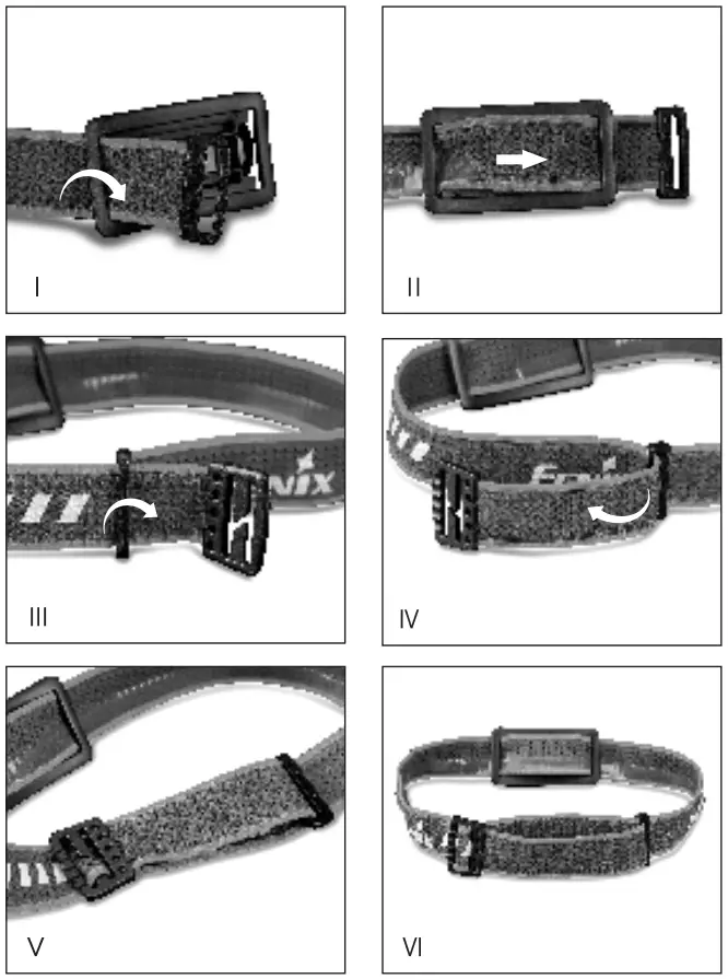 FENIX HM50R 700 Lumens Rechargeable LED Headlamp - Fig 2