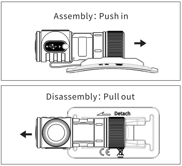 FENIX HM50R 700 Lumens Rechargeable LED Headlamp - Fig 3