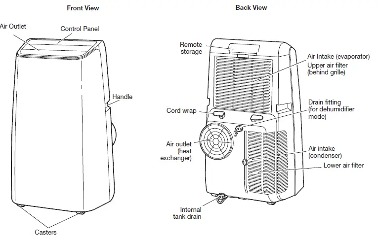 AMANA AMAP101AD-2 Portable Air Conditioner 1