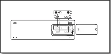 AMANA AMAP101AD-2 Portable Air Conditioner 11