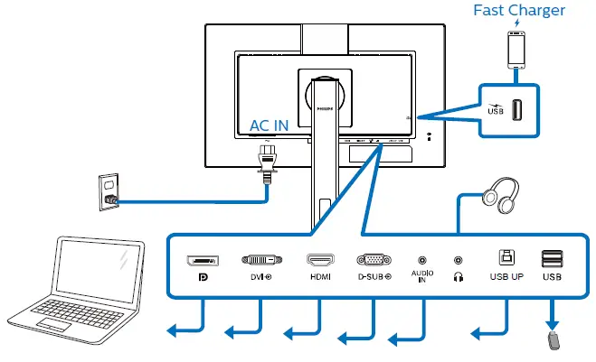PHILIPS-242B1-B-Line-LCD-Monitor-fig-4