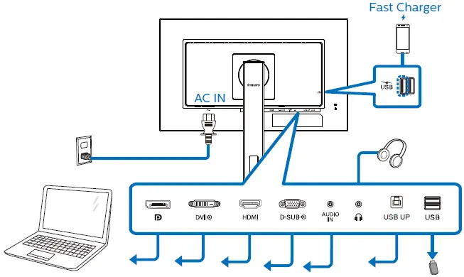 PHILIPS-242B1-B-Line-LCD-Monitor-fig-5