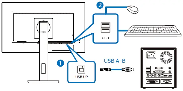 PHILIPS-242B1-B-Line-LCD-Monitor-fig-7