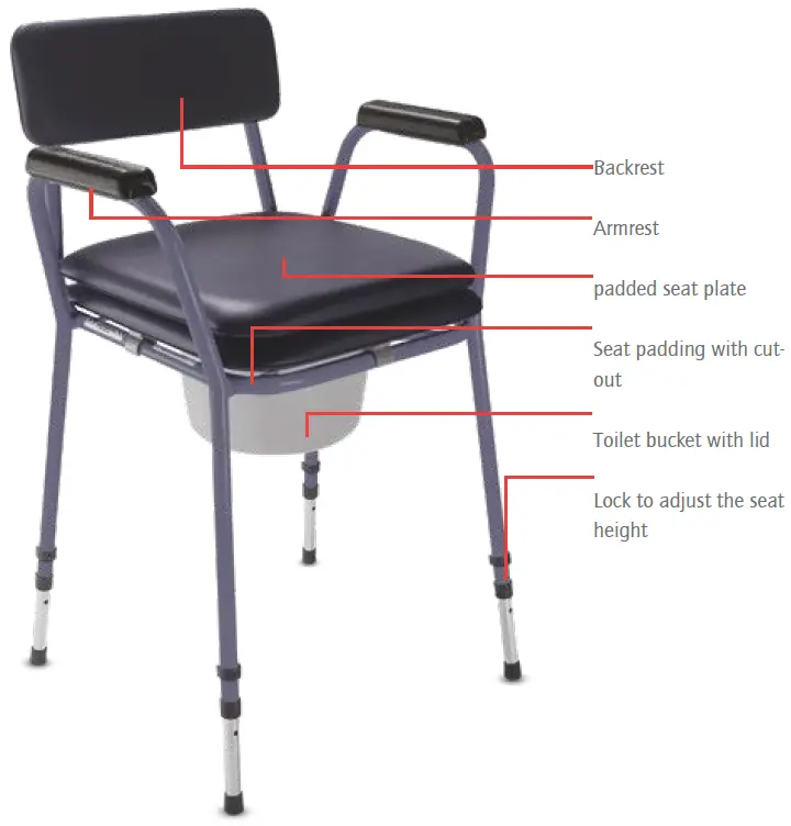 ESSEX-TS-Care-Commode-Chair-Grey-fig-3