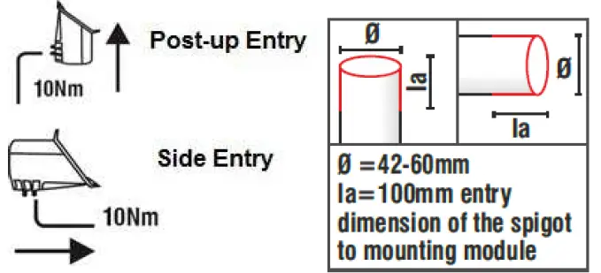 AURA LIGHT Berzelia Street CL2070-2