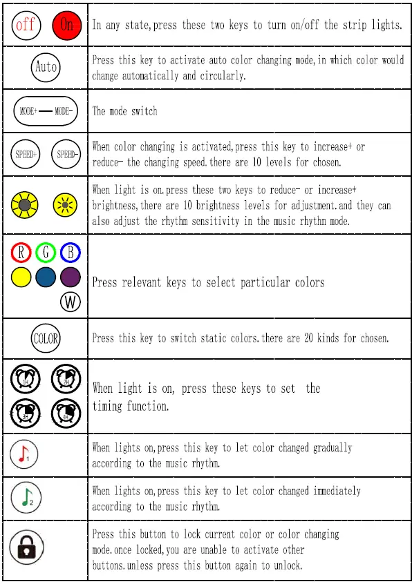 duoCo-LED-Cloud-Lights-FIG-7