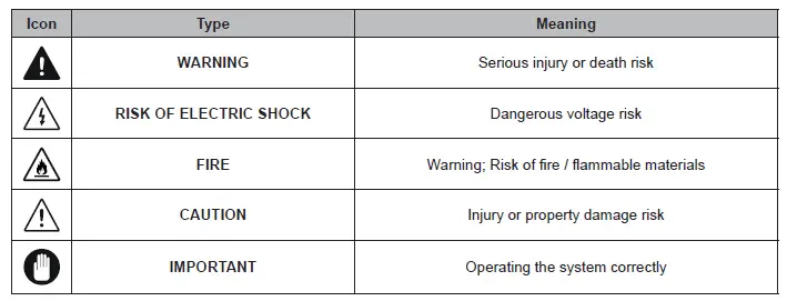 Montpellier-MLF1770K-Low-Frost-Fridge-Freezer-in-Black-Installation-Guide-fig-1