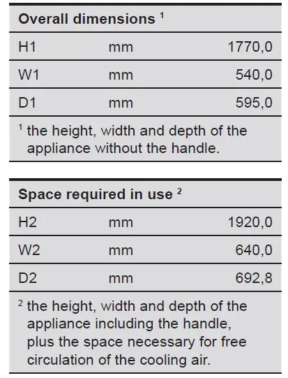 Montpellier-MLF1770K-Low-Frost-Fridge-Freezer-in-Black-Installation-Guide-fig-6