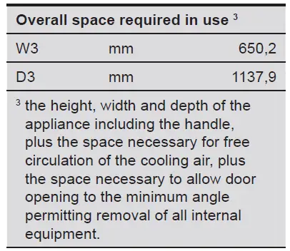 Montpellier-MLF1770K-Low-Frost-Fridge-Freezer-in-Black-Installation-Guide-fig-7